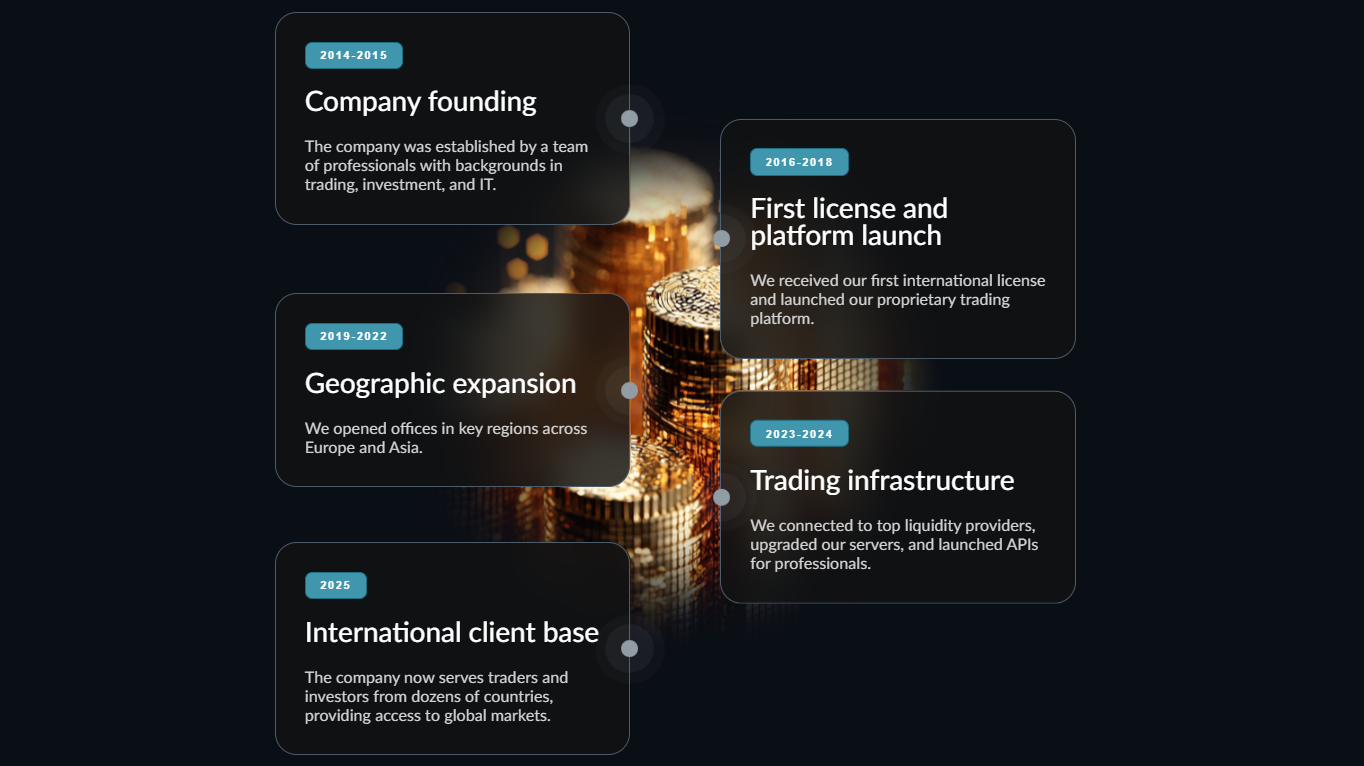 Bexnissen обман Bexnissen обман