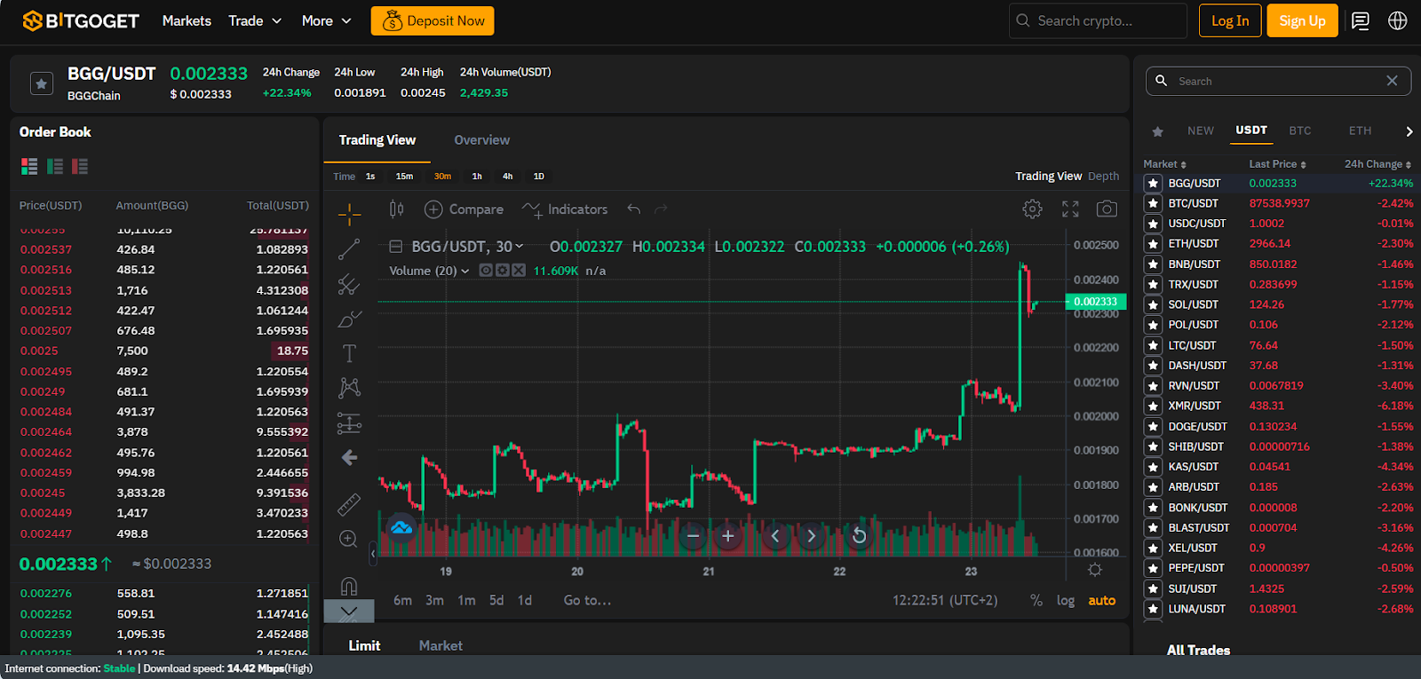 bitgoget telegram bitgoget telegram