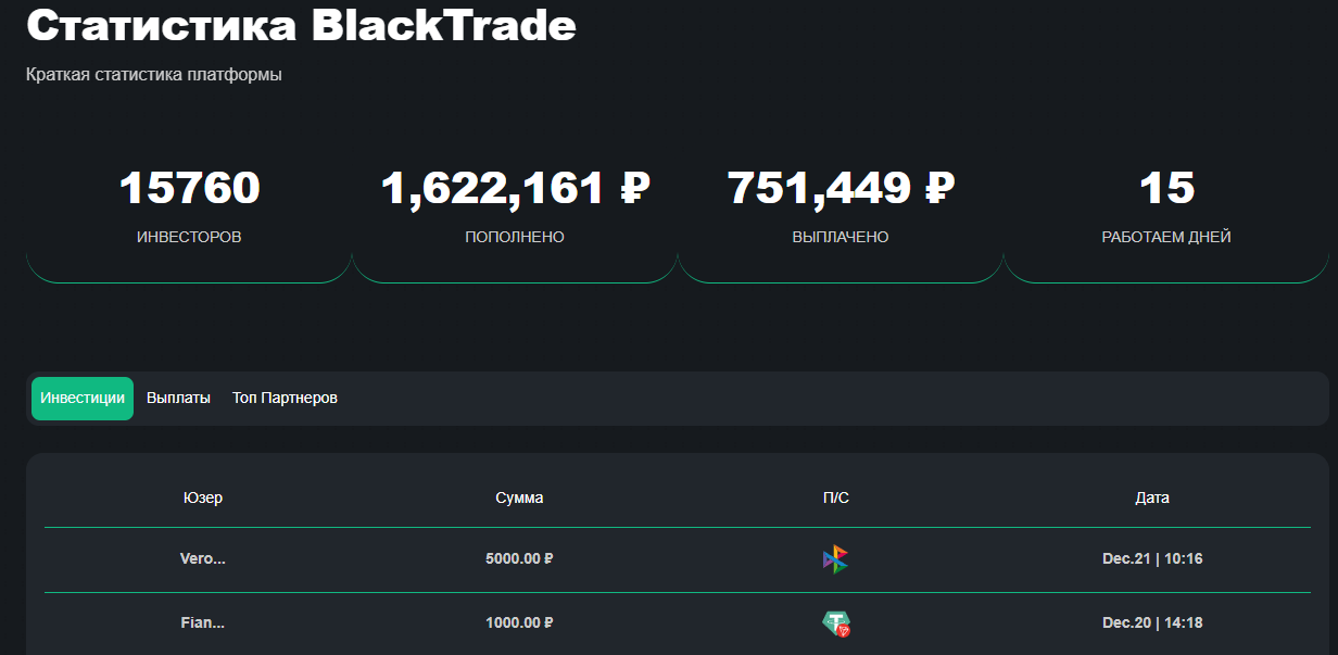 блектрейд блектрейд