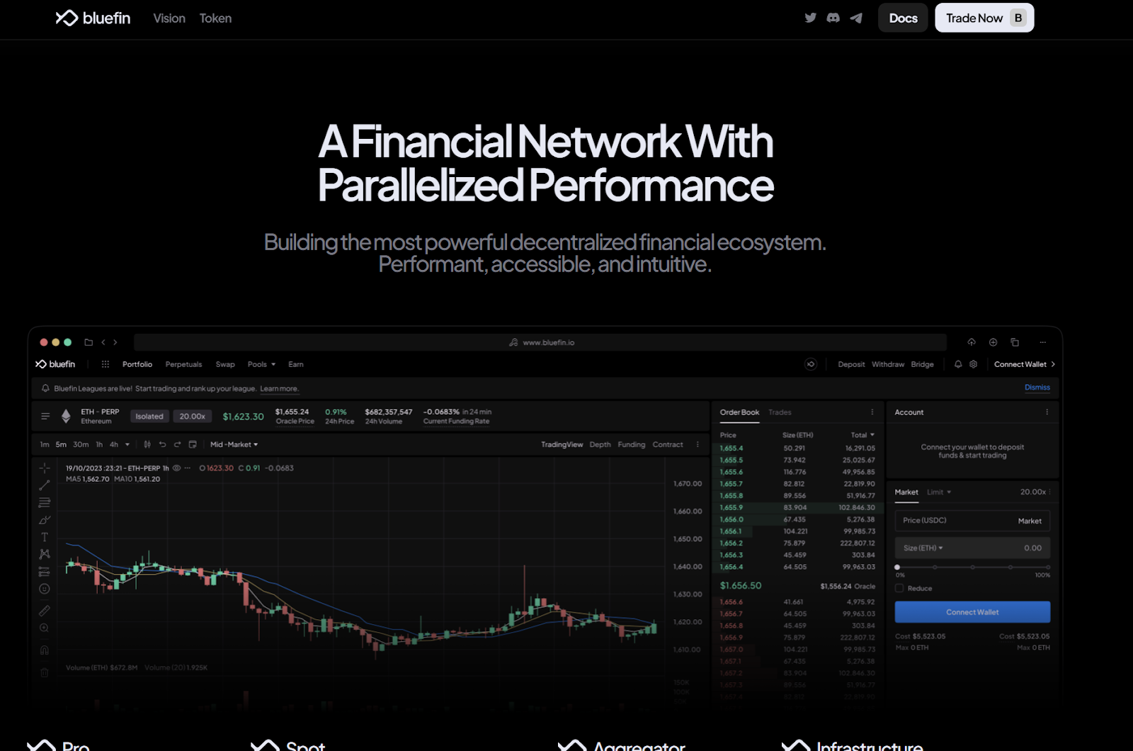 блюфин биржа блюфин биржа