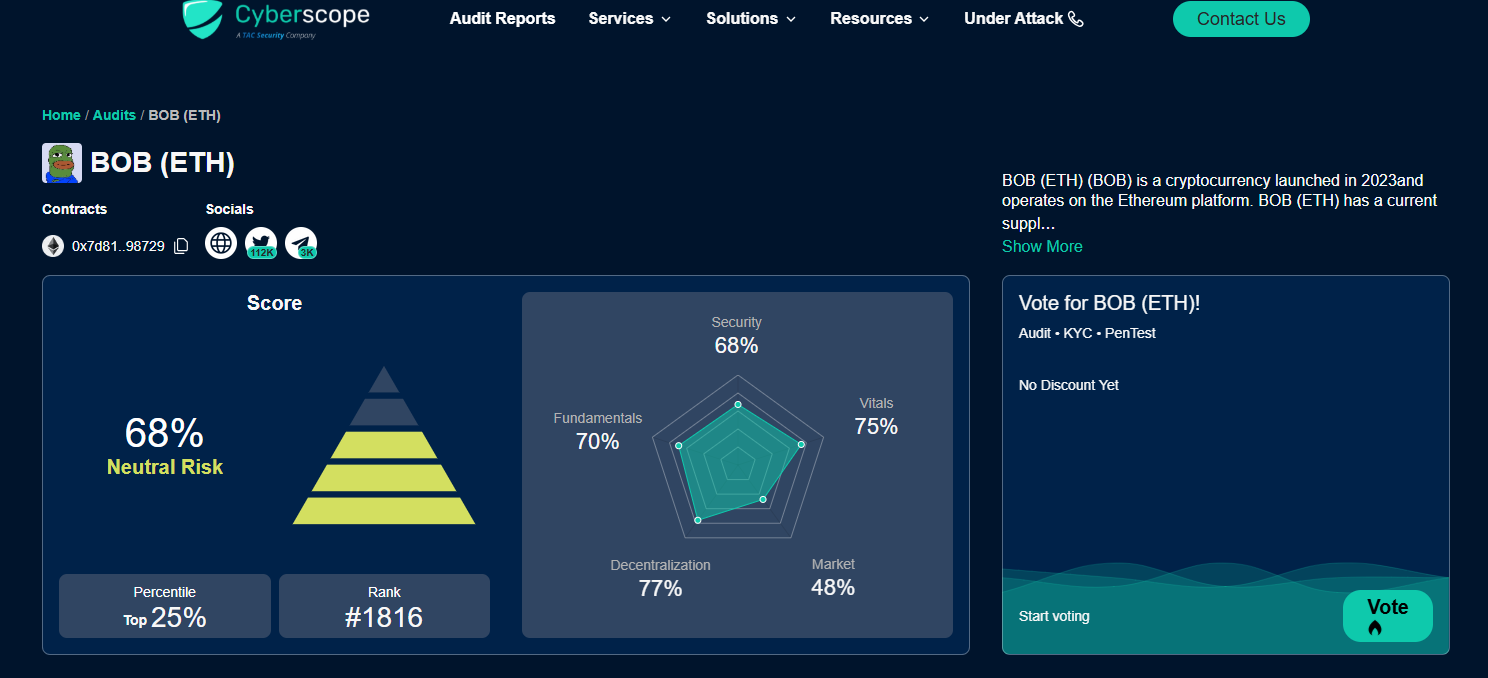 bob монета bob монета