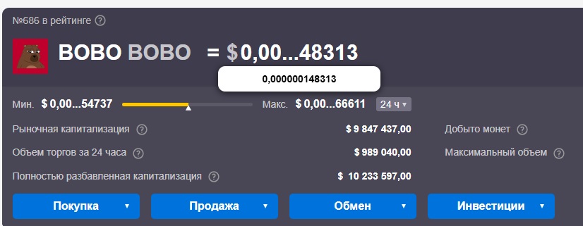 bobo криптовалюта bobo криптовалюта