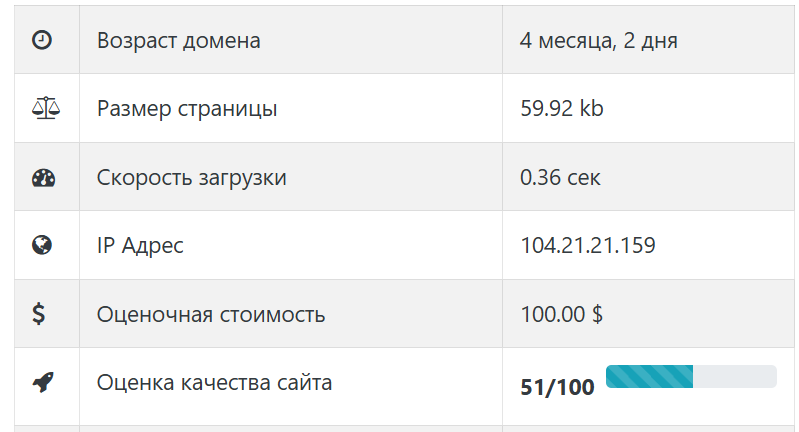 capital investments io capital investments io