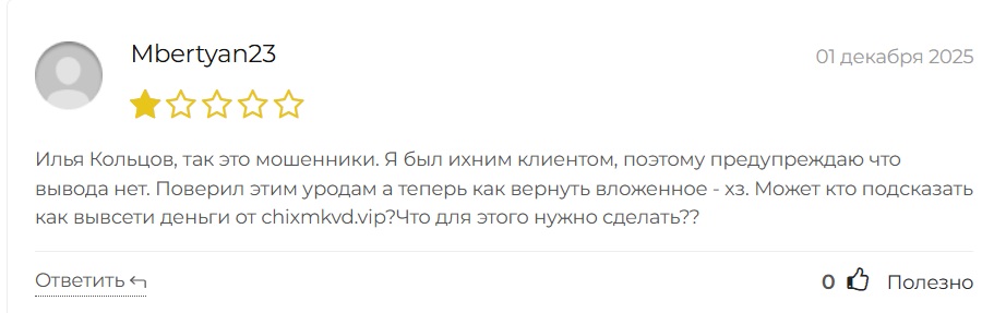 Чихмквд Чихмквд