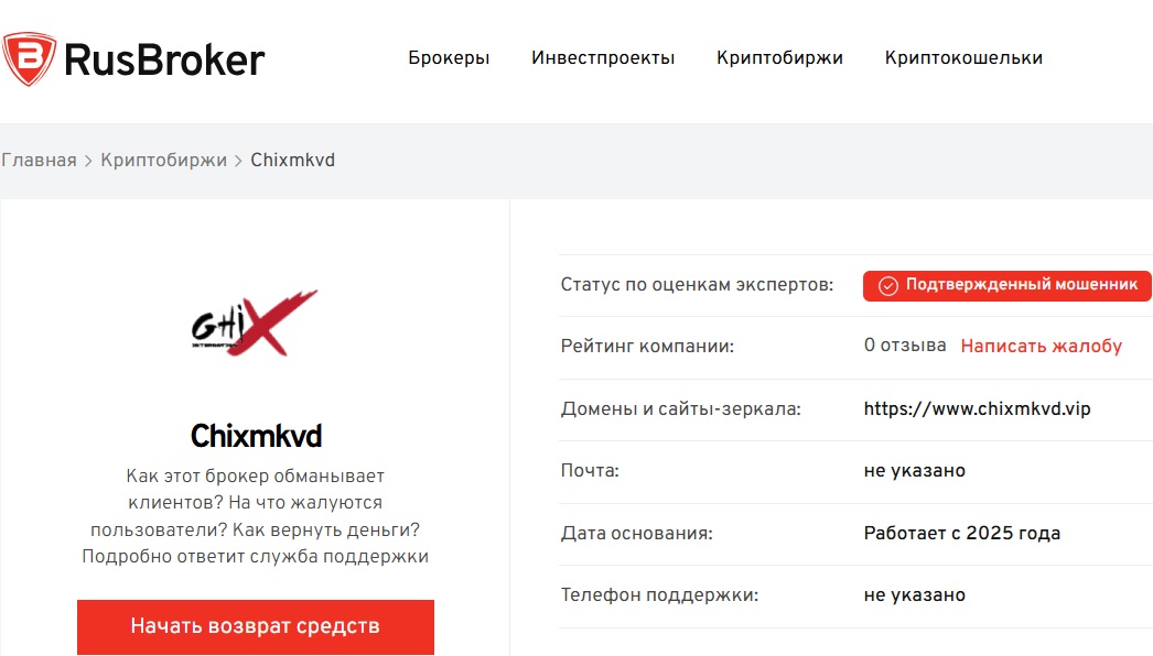 chixmkvd vip отзывы chixmkvd vip отзывы