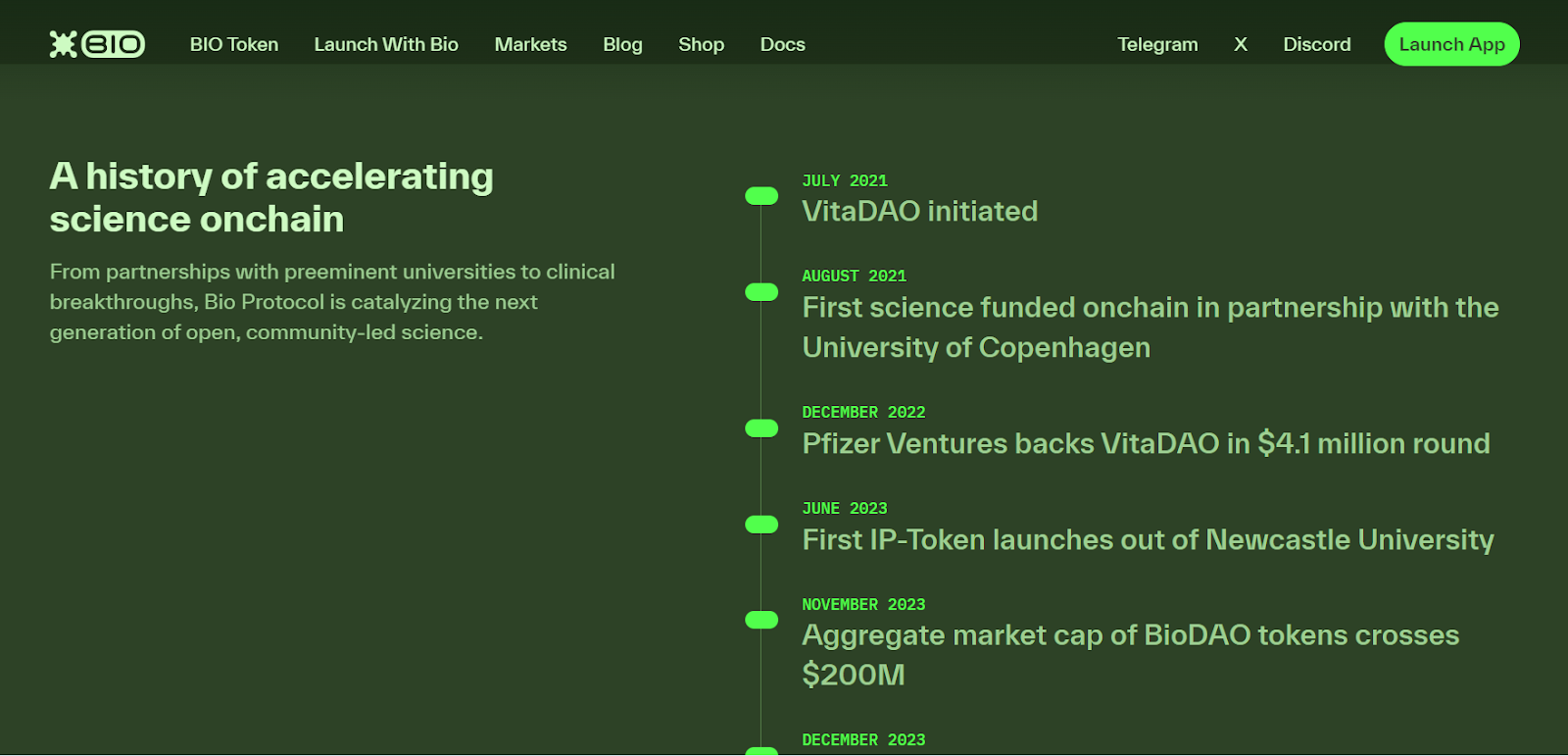 что происходит с криптовалютой bio что происходит с криптовалютой bio