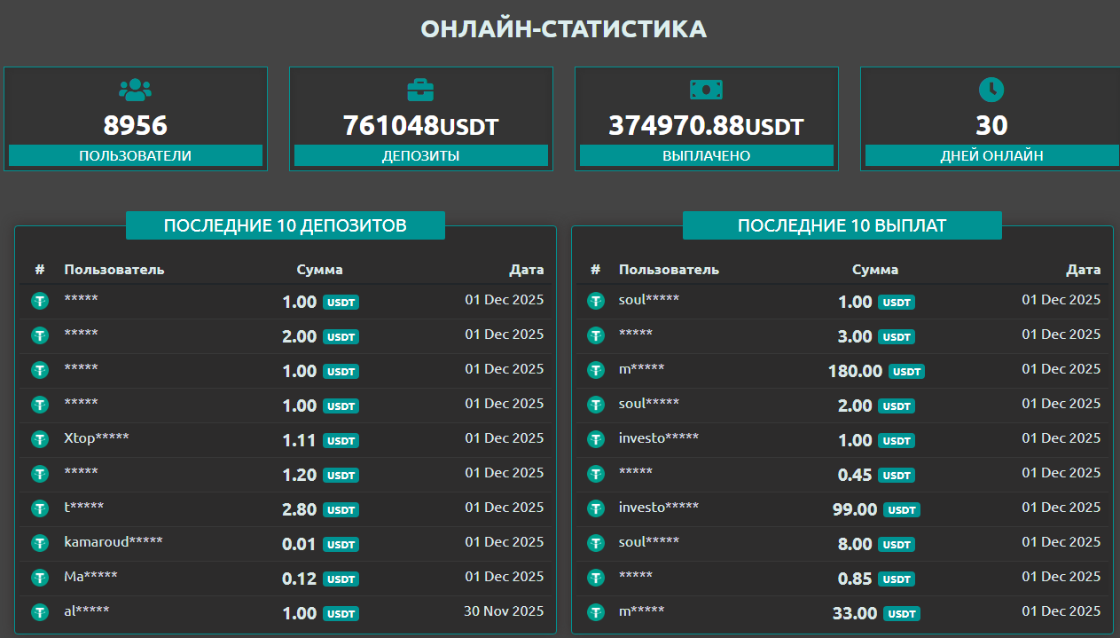 coin time online coin time online