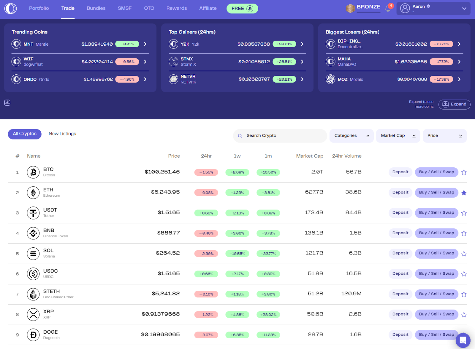 Coinstash au Coinstash au