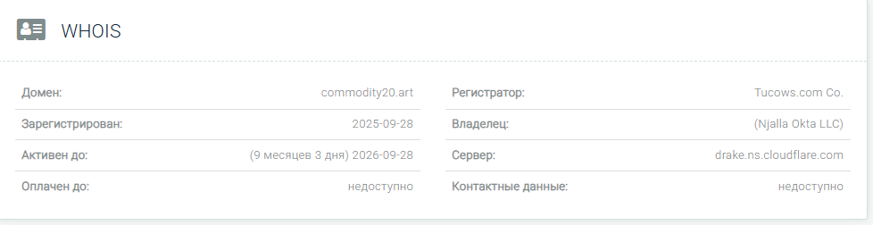 Commodity 20 art Commodity 20 art