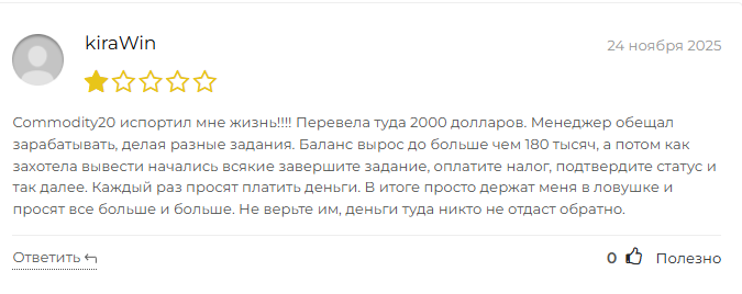 Commodity20 art Commodity20 art