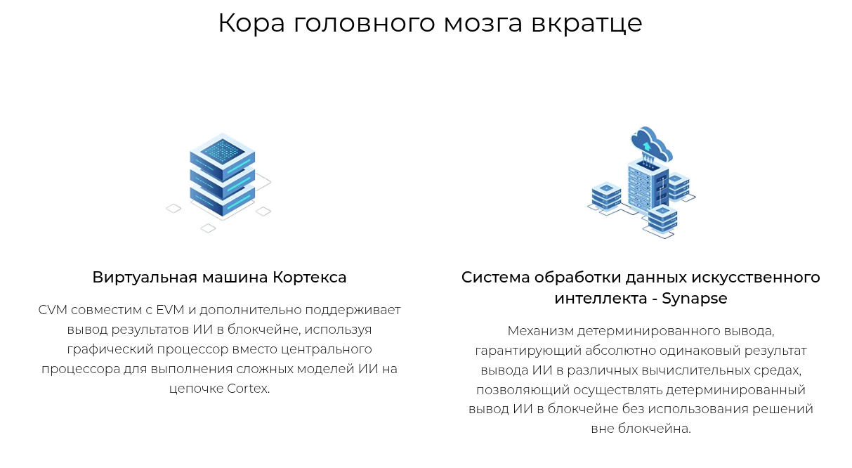cortex ctxc криптовалюта прогноз cortex ctxc криптовалюта прогноз