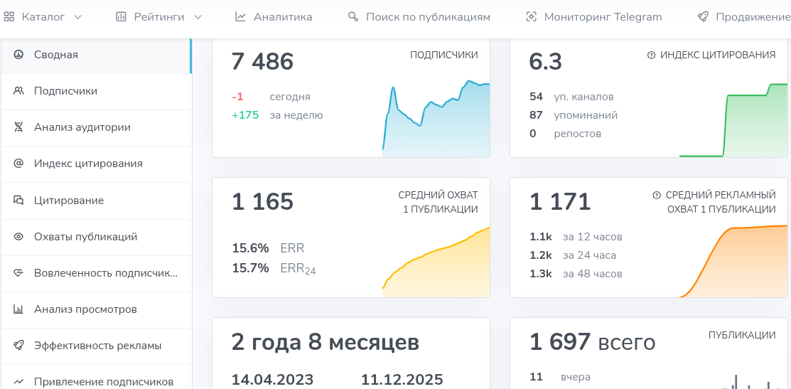 Данил Криптан Данил Криптан