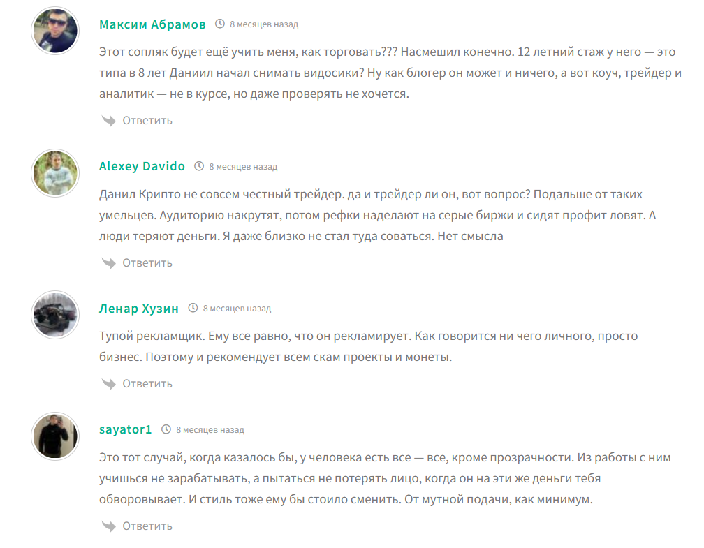 Danil1 trader Danil1 trader