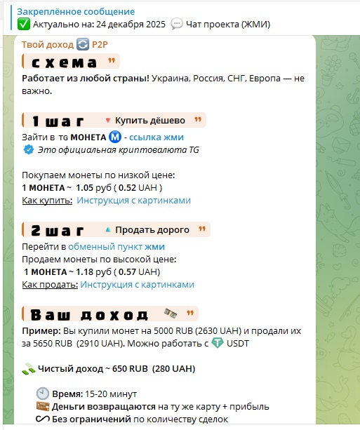 денис сорокин телеграм денис сорокин телеграм