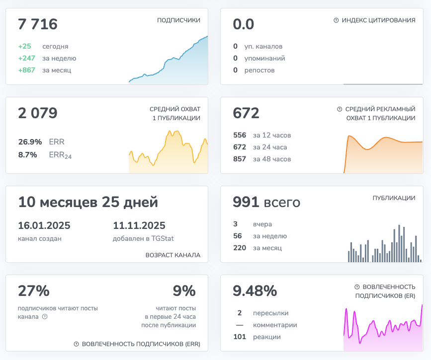 диски всем авто магазин диски всем авто магазин