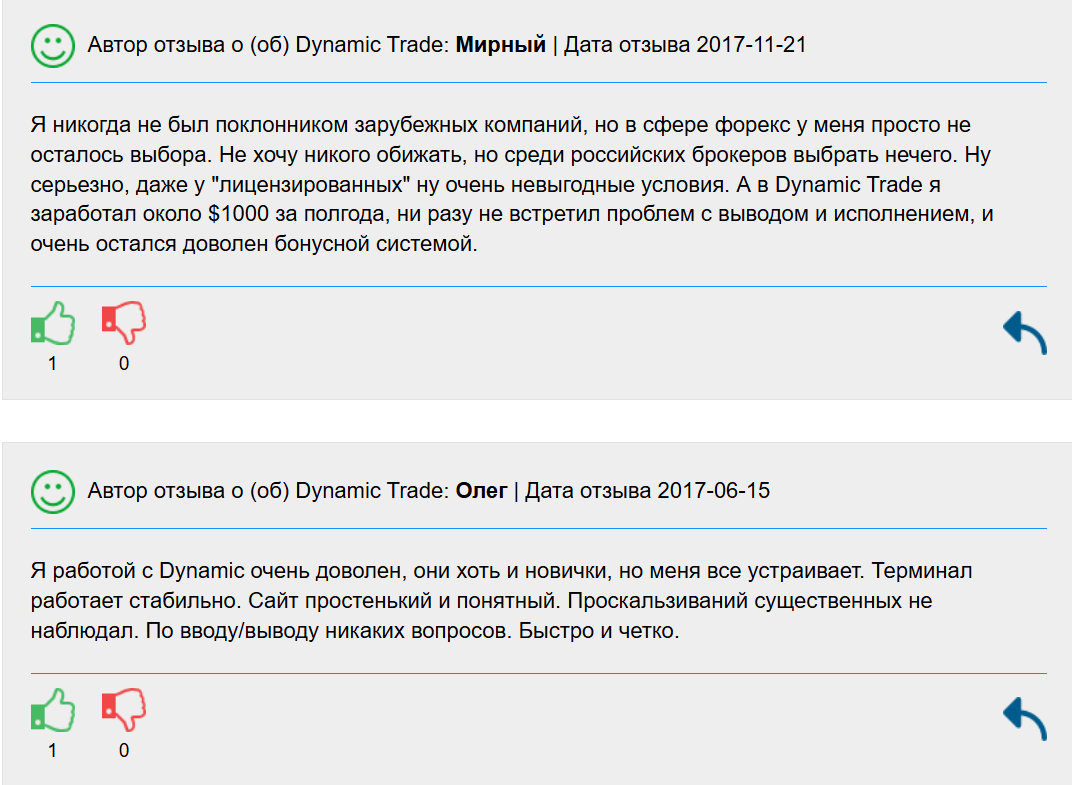 dynamic trade ltd отзывы dynamic trade ltd отзывы
