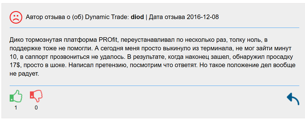 dynamic trade ltd отзывы dynamic trade ltd отзывы