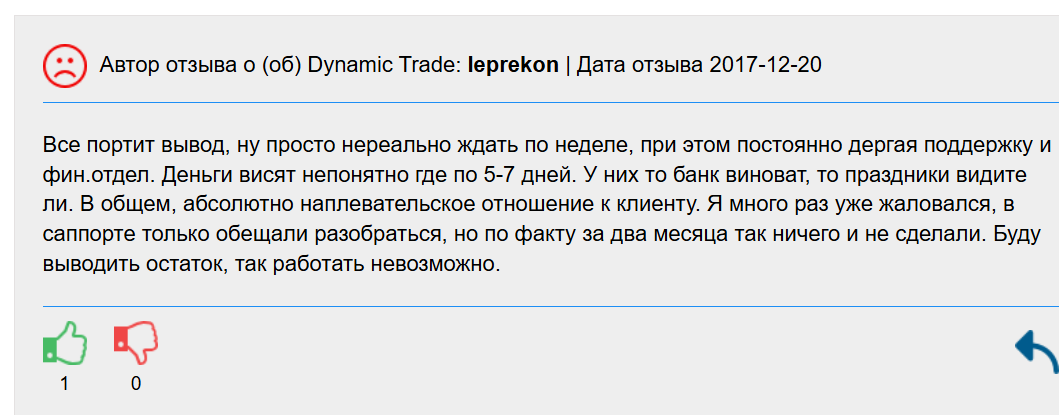 dynamic trade ltd отзывы dynamic trade ltd отзывы