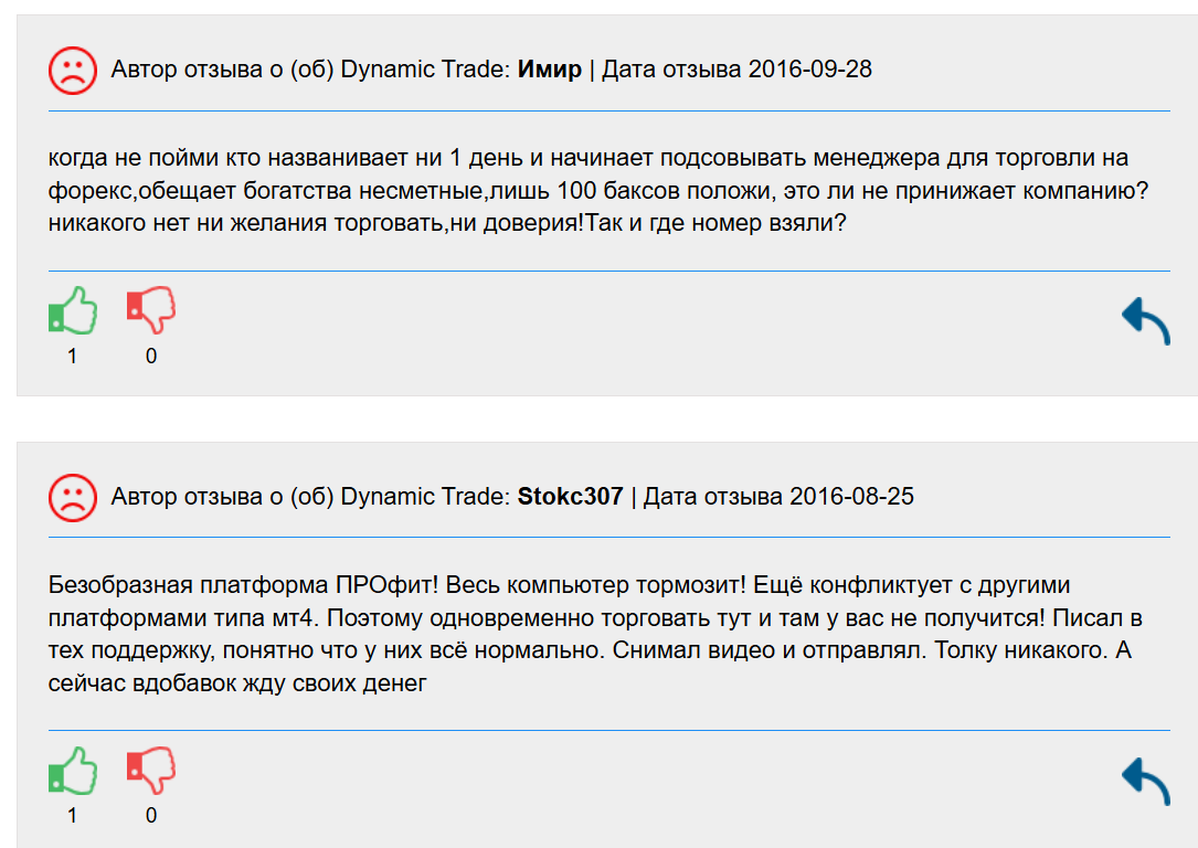 dynamic trade ltd отзывы dynamic trade ltd отзывы