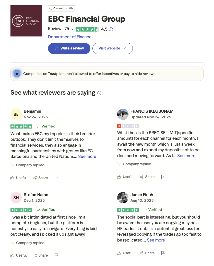 EBCGROUP Global EBCGROUP Global