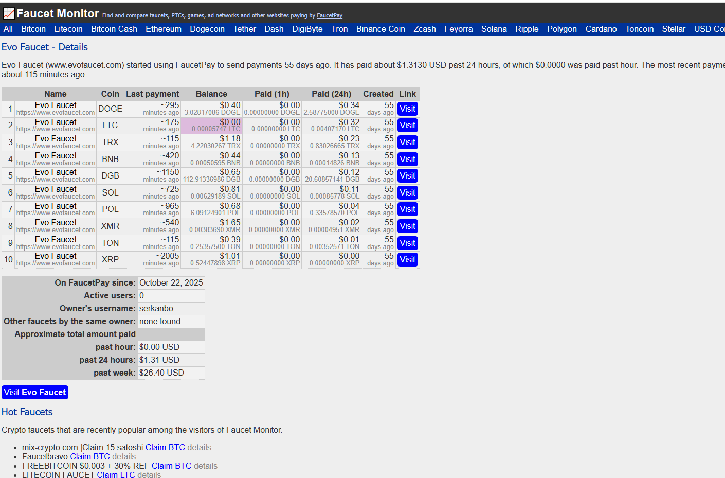 evo faucet отзывы evo faucet отзывы