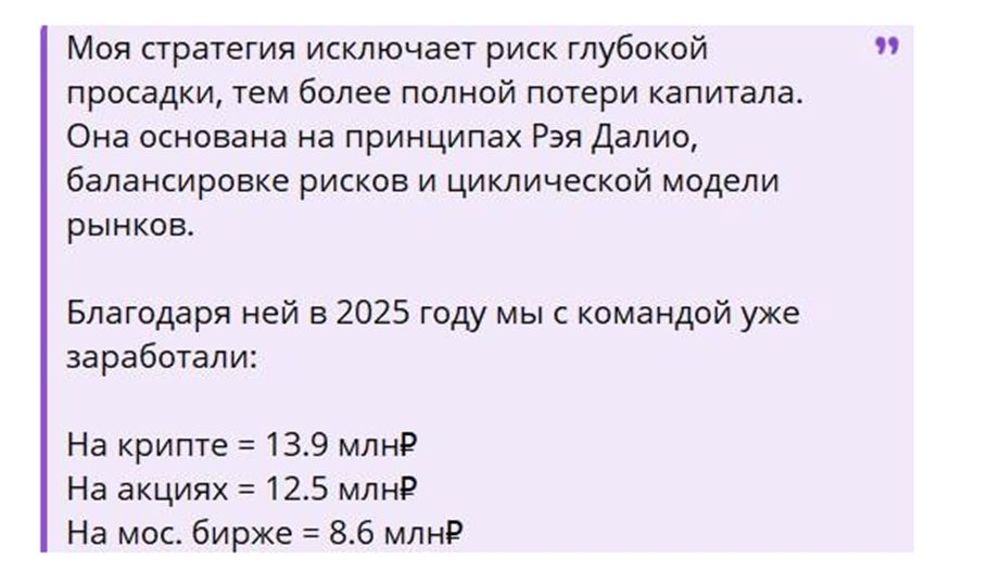 FamilyProfit zone FamilyProfit zone