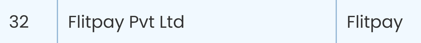 Flitpay Cryptocurrency Exchange Flitpay Cryptocurrency Exchange