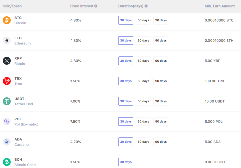 Flitpay India s Popular Cryptocurrency Exchange Flitpay India s Popular Cryptocurrency Exchange
