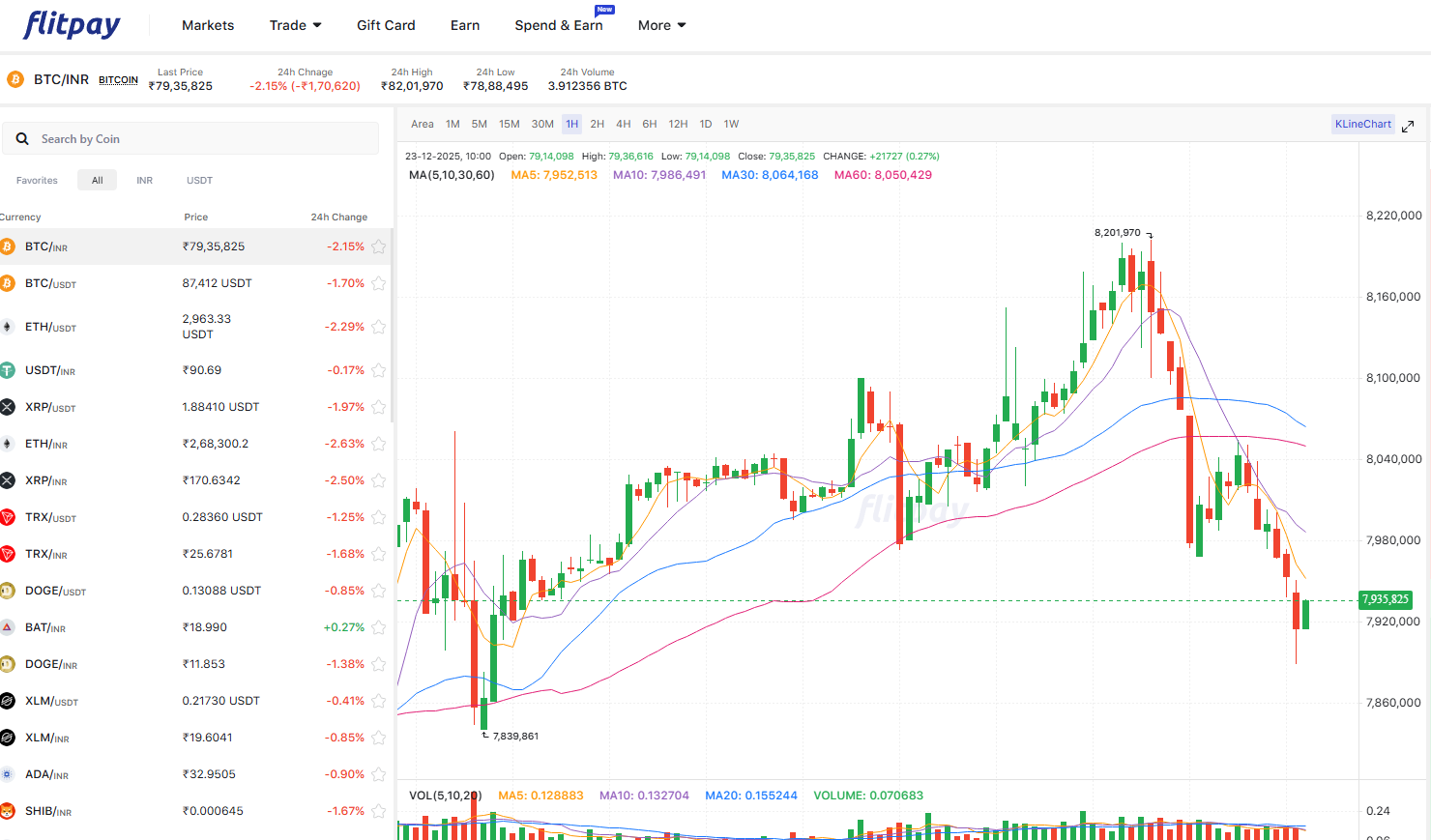 Flitpaycryptoexchange Flitpaycryptoexchange