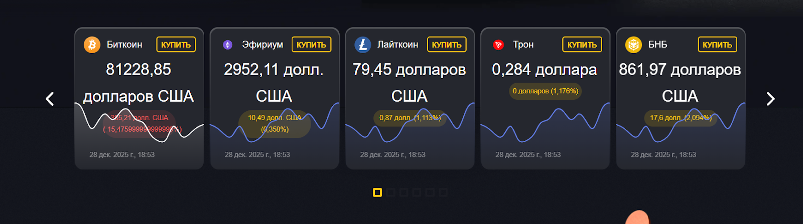 Flowx Exchange Flowx Exchange