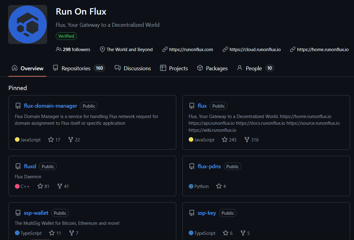 flux крипта прогноз flux крипта прогноз