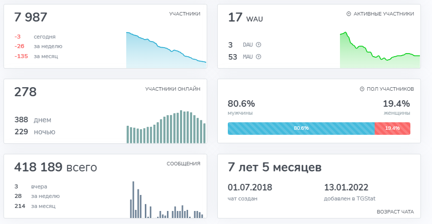 flux криптовалюта новости flux криптовалюта новости