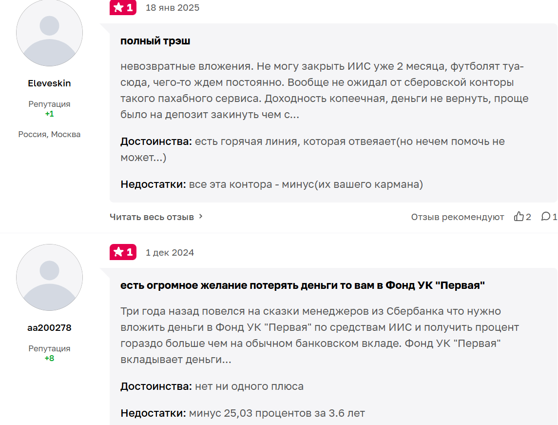 фонды денежного рынка sbmm фонды денежного рынка sbmm