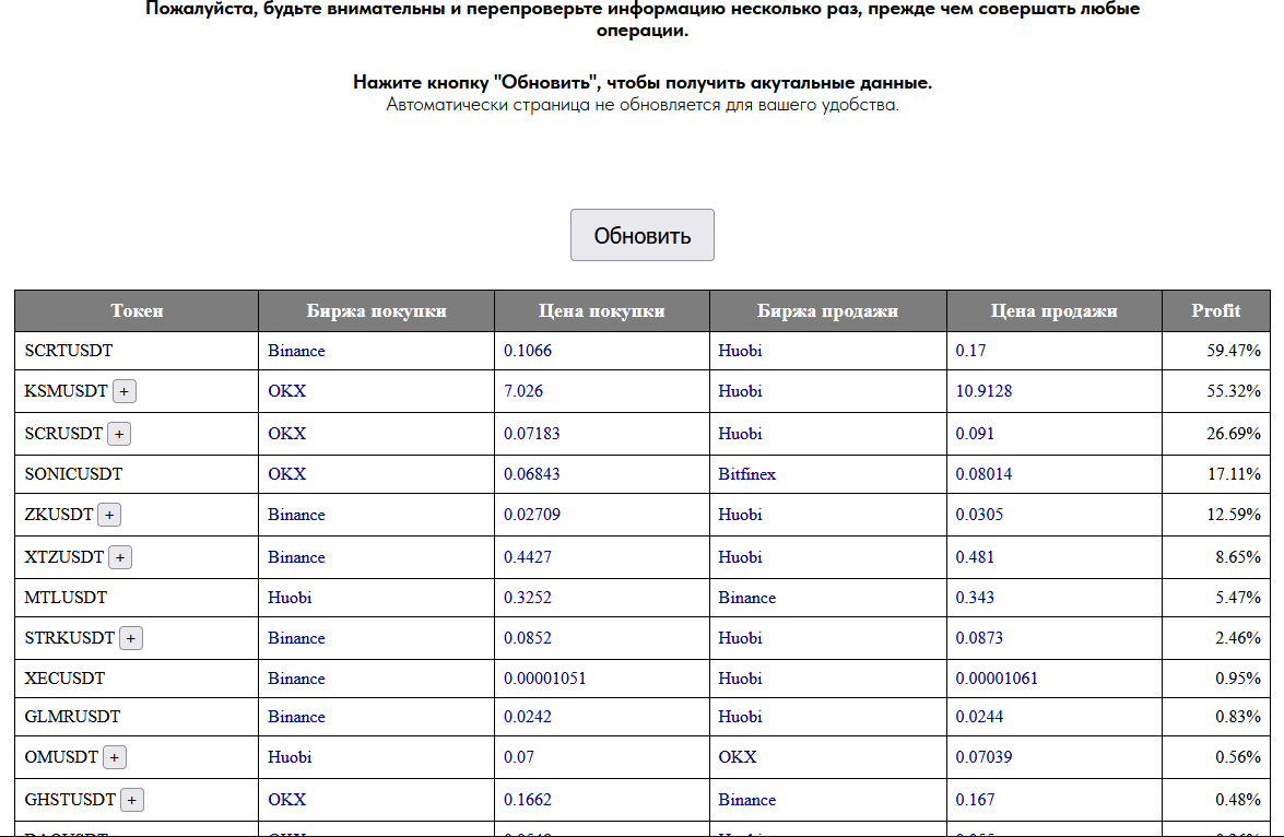 freecryptoarbitrage ru freecryptoarbitrage ru