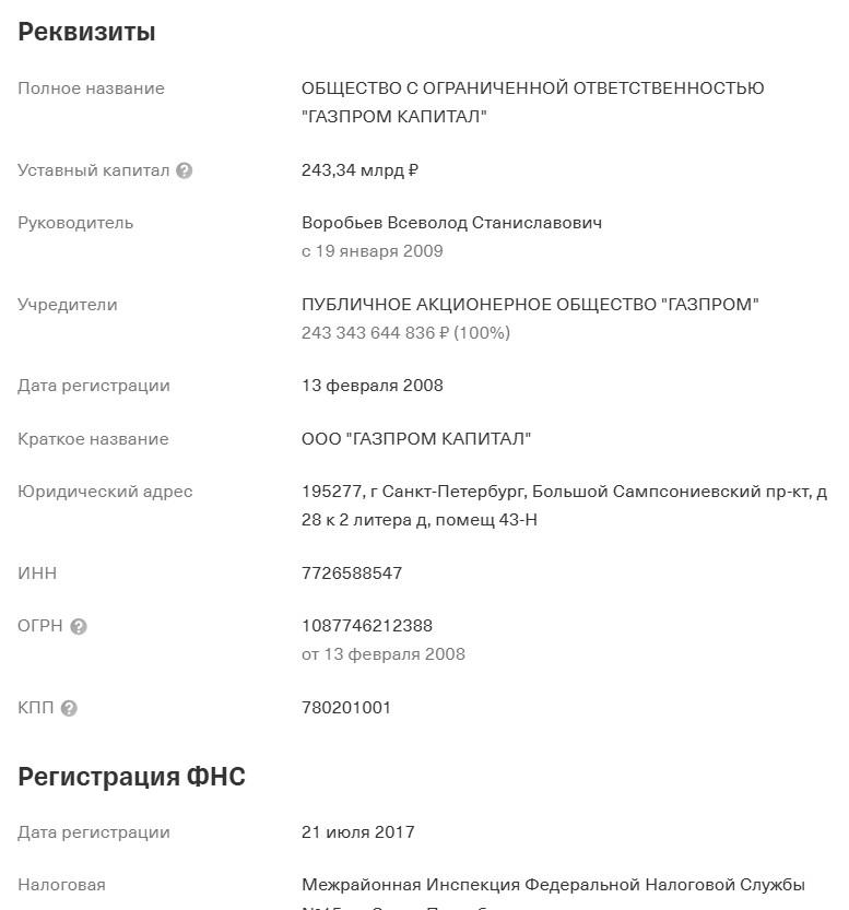 газпром капитал газпром капитал
