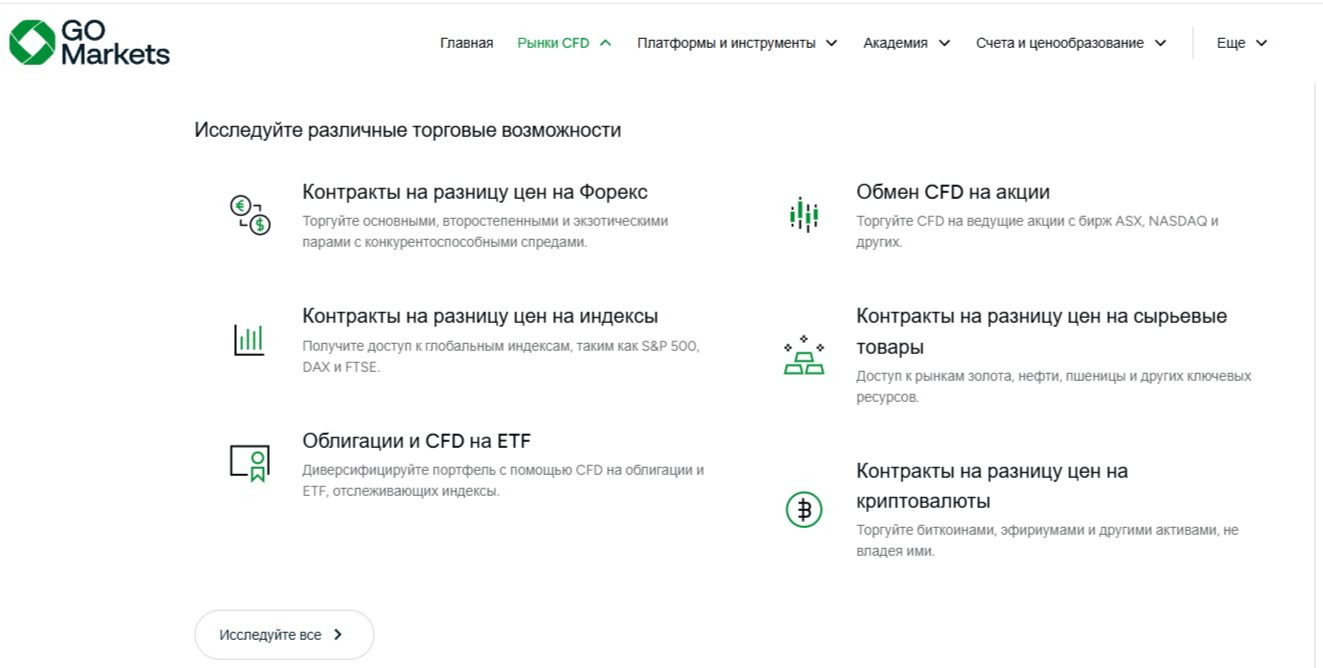 Go Markets Go Markets