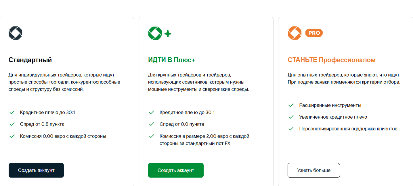 Go Markets отзывы Go Markets отзывы