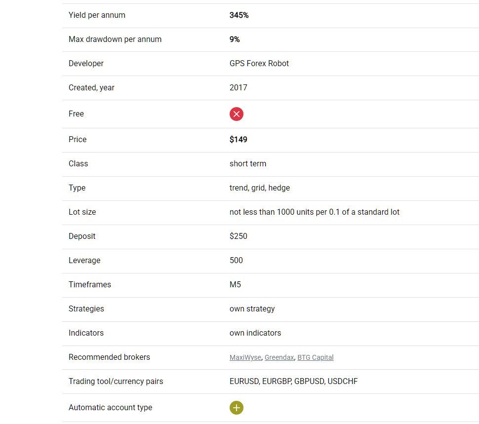 gps forex robot отзывы gps forex robot отзывы