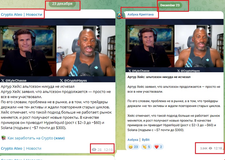 incomed ubot incomed ubot