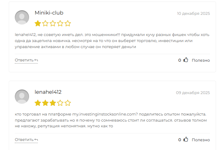 Investing In Stocks Online Investing In Stocks Online