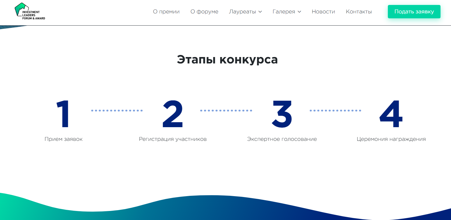 investment leaders отзывы investment leaders отзывы