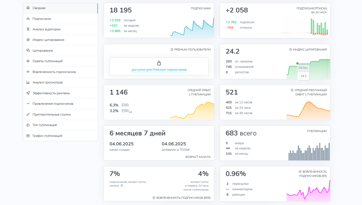 Канал Telegram Вакансии твоей мечты реальные отзывы Канал Telegram Вакансии твоей мечты реальные отзывы