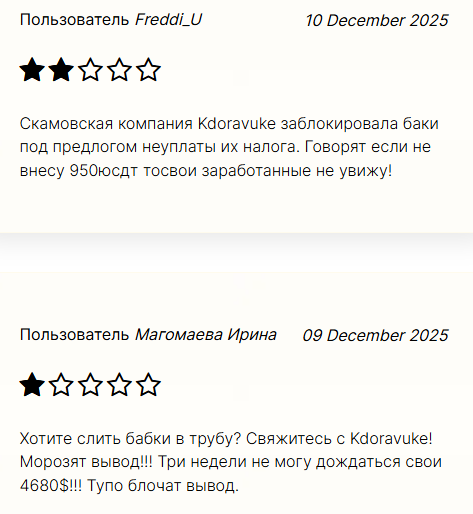 kdoravuke com kdoravuke com