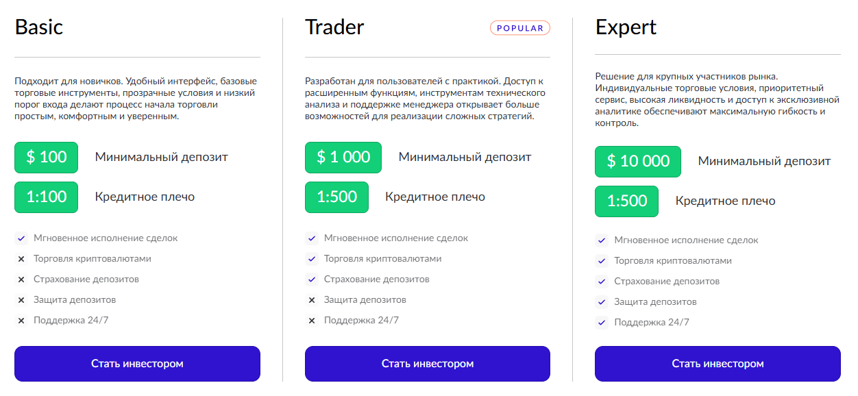 kdoravuke отзывы kdoravuke отзывы