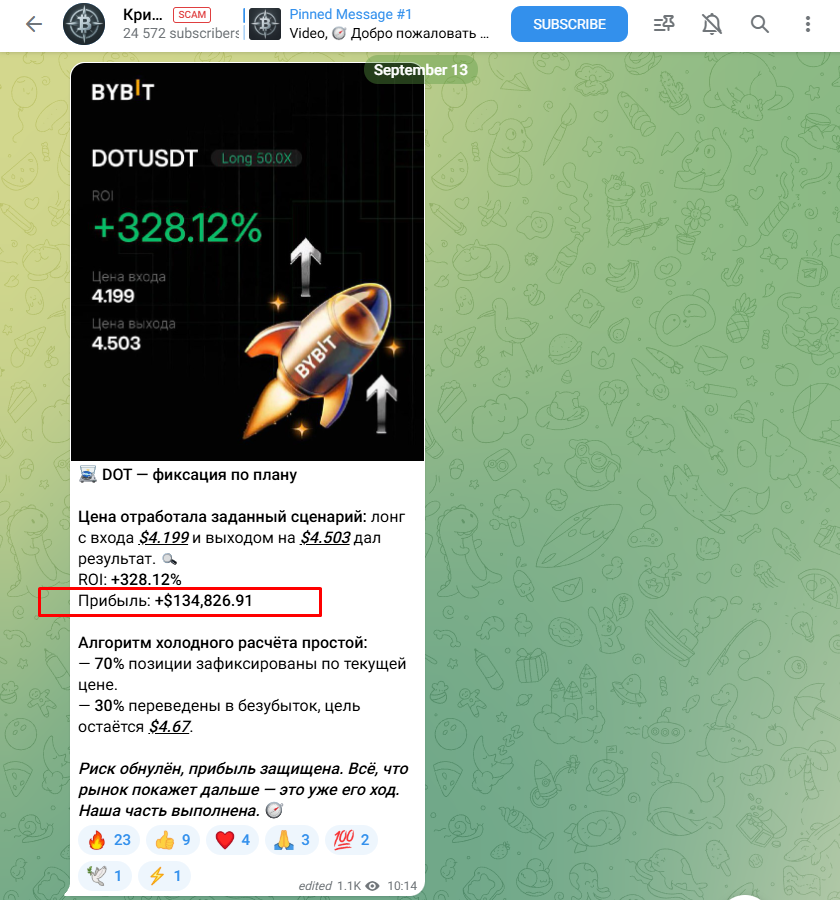 крипто компас анти крипто компас анти