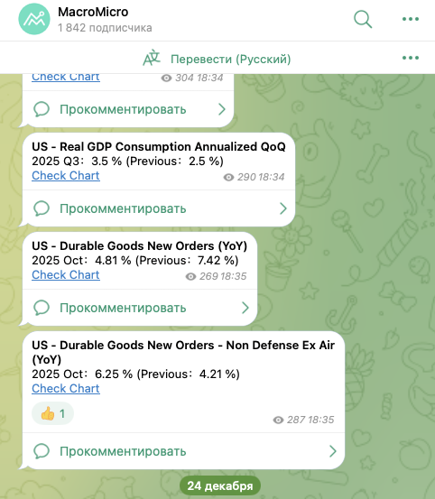 macromicro macromicro