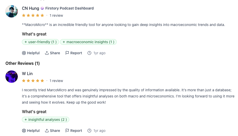 macromicro en macromicro en