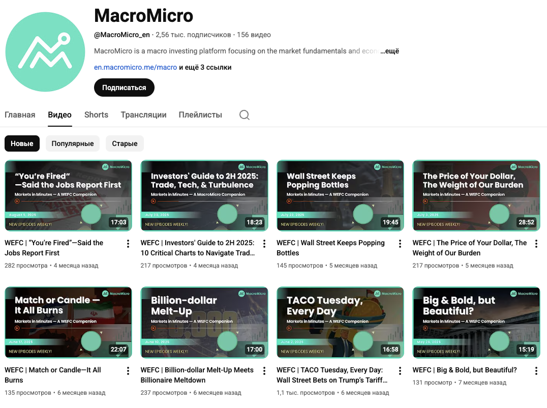 macromicro me это что за сервис macromicro me это что за сервис