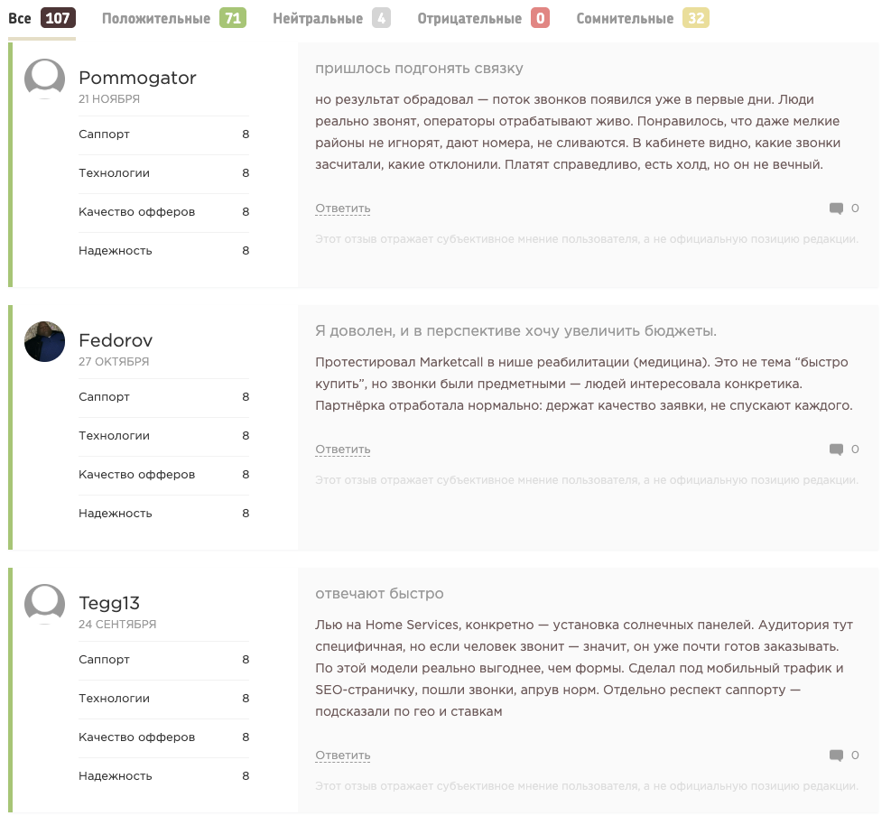 маркет колл центр маркет колл центр