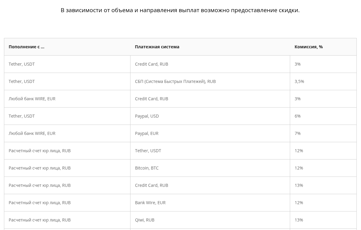 масспей масспей
